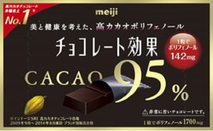 明治チョコレート効果